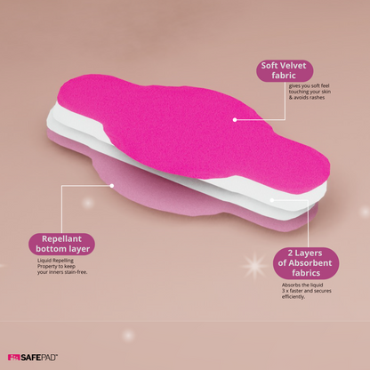 Safepad™ -Standard pack - realreliefindia