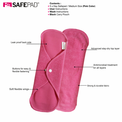 Safepad™ -Standard pack - realreliefindia