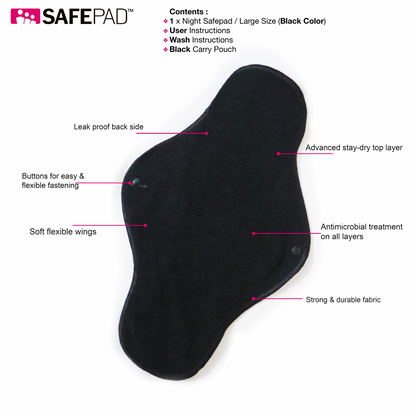 Safepad™ -Standard pack - realreliefindia