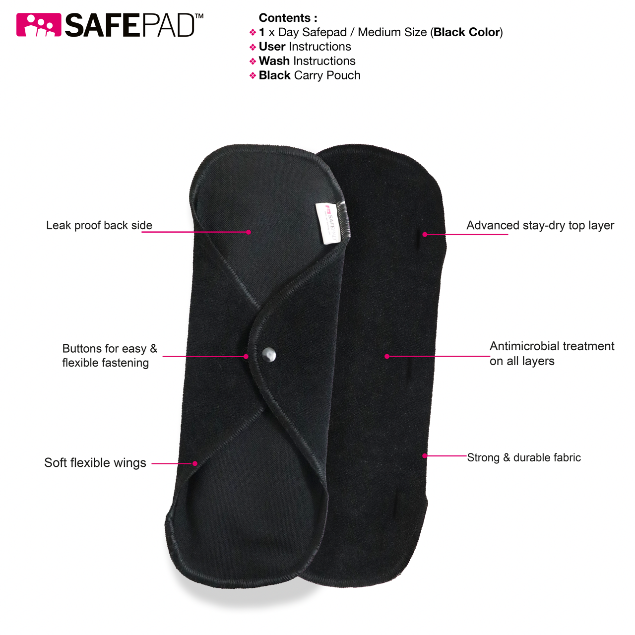 Safepad™ -Standard pack - realreliefindia