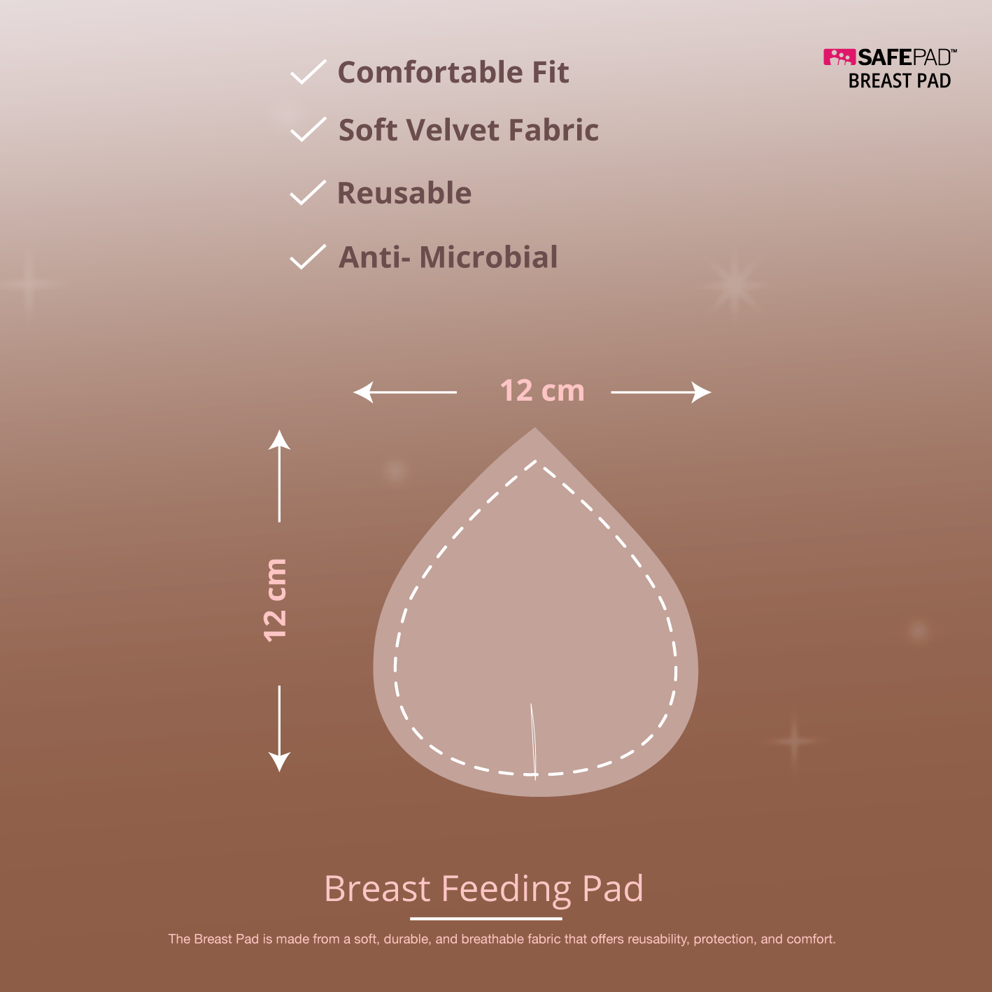 Safepad Breast Pads - RealReliefWay