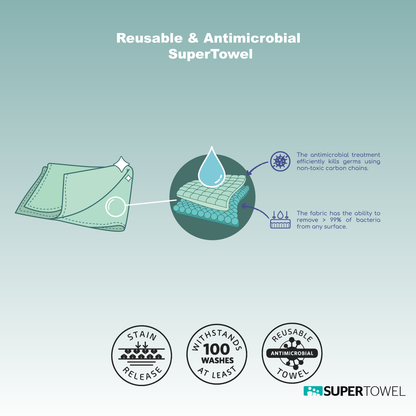 Supertowel™ - RealReliefWay